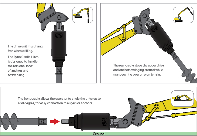 3 cradle options for Digga's Ryno Hitch